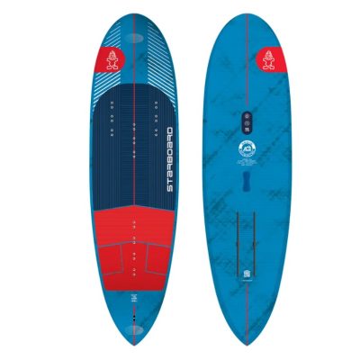 STARBOARD ABOVE BLUE CARBON 2025